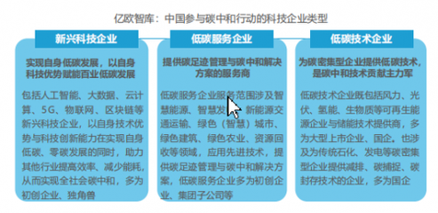 零碳循環新基建引領綠色未來 箱箱共用入選《2021中國科技企業碳中和責任研究報告》