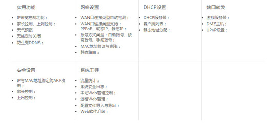 TP-LINK TL-WDR5510雙頻無(wú)線(xiàn)路由器 穿透信號(hào)與科技美學(xué)的高效融合